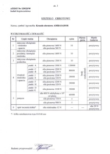 Scaun de birou Ambasador negru gri - Img 6
