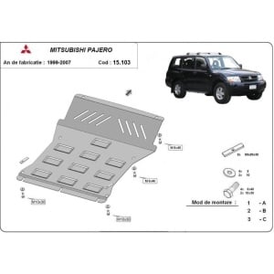 Scut auto si radiator