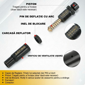 Kit de 4 deflatoare