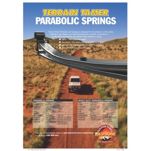 Schemă tehnică Terrain Tamer cu beneficiile arcurilor parabolice pentru Land Cruiser 40, Toyota Land Cruiser 40.