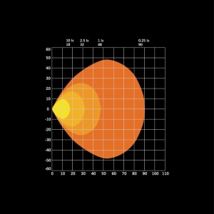 Proiector LED FOR9T 108×65 mm, 31W, 1400 lm, rază 48 m, 6500K, fascicul larg No-Glare, lumină de poziție galben și roșu, carcasă aluminiu negru, lentilă clară, suport oțel inoxidabil, rezistent la apă și praf (IP69K), Strands