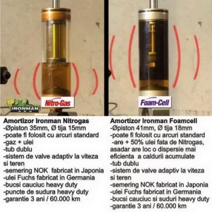 Amortizor fata Nissan Patrol Y60/Y61 scurt/lung Ironman4x4 NitroGas 5cm