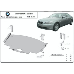 Scut auto BMW Seria