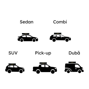 Compatibilitatea cortului CampTalk Whisper 190 cu diverse tipuri de vehicule.
