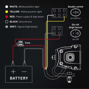 Bară LED Siberia XP SR 81,4 cm, 166W, 10950 lm, rază 734 m / 300 m, 5700K, fascicul lungă distanță, alb/galben, aluminiu negru, policarbonat, suport aluminiu, 10-32V, rezistent la apă și praf (IP68/IP69K), Strands