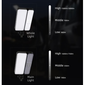 Lampă LED de camping