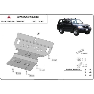 Scut auto si radiator