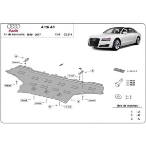 Scut auto metalic Audi