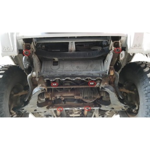 Scut auto si radiator