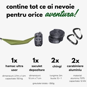 Componentele incluse: hamacul, sacul de depozitare, chingi și carabiniere.