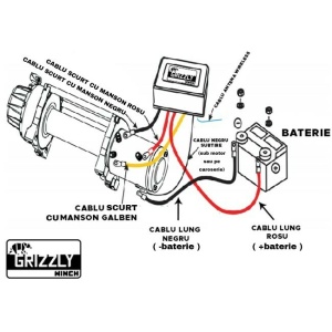 Schemă tehnică de conectare a troliului la bateria vehiculului.