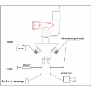 Schemă tehnică de conectare a întrerupătorului de curent electric RRS.