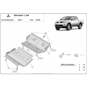Scut auto si radiator