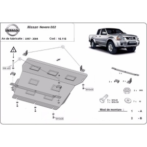 Scut auto si radiator