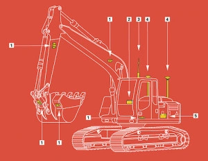 Sistem de ghidare pentru Excavator Topcon 3D GPS 