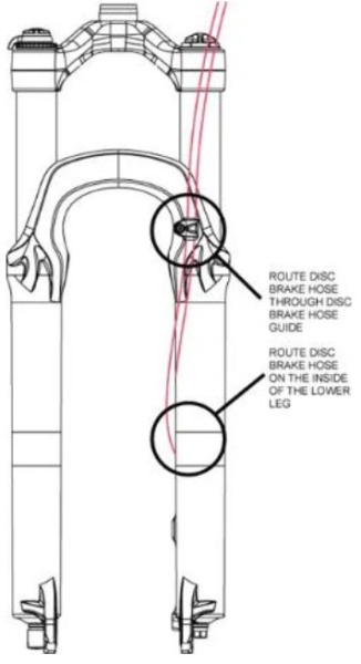 Fox Disc Brake Hose Guide - ghidaj cablu furca - versiune 2018+ - Img 2