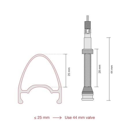 Procraft PRC Pro Tubeless - set valve 44mm - Mov - Img 5