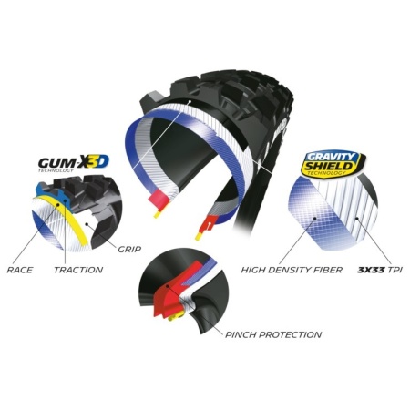 Michelin Wild Enduro Rear GUM-X3D Competition Line - spate - 27.5x2.40" - Img 2