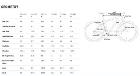 Cube Aim Race 29" cadru MTB - Large 20` + urechiusa - Img 2