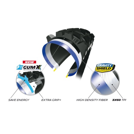 Michelin E-Wild anvelopa spate Competition Line E25 - 29x2.60" Tubeless pliabil - Img 3