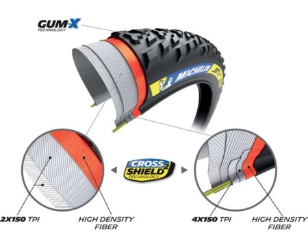 Michelin WILD XC Racing Line 29x2.35 Tubeless pliabil - cauciuc MTB - Img 2