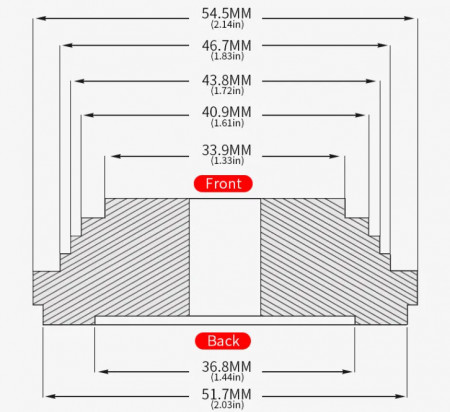 Presa monobloc BB si Set Cuvete Press-in - Img 2