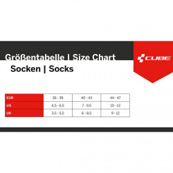 Cube AM Blackline Edition - sosete 36-39 - Img 7