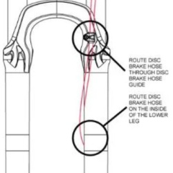 Fox Disc Brake Hose Guide - ghidaj cablu furca - versiune 2018+ - Img 2