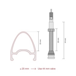 Procraft PRC Pro Tubeless - set valve 44mm - Mov - Img 5