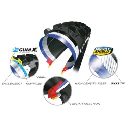 Michelin E-Wild Competition Line E25 anvelopa fata - 27.5x2.60" pliabil - Img 2