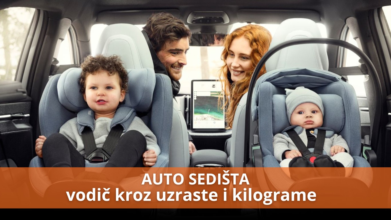 Od prvog puta do sigurnog puta: Kako odabrati pravo auto sedište za tvoje dete?
