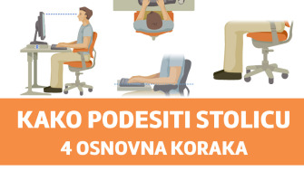 4 Osnovna koraka kako da prilagodite radno okruženje svojim potrebama