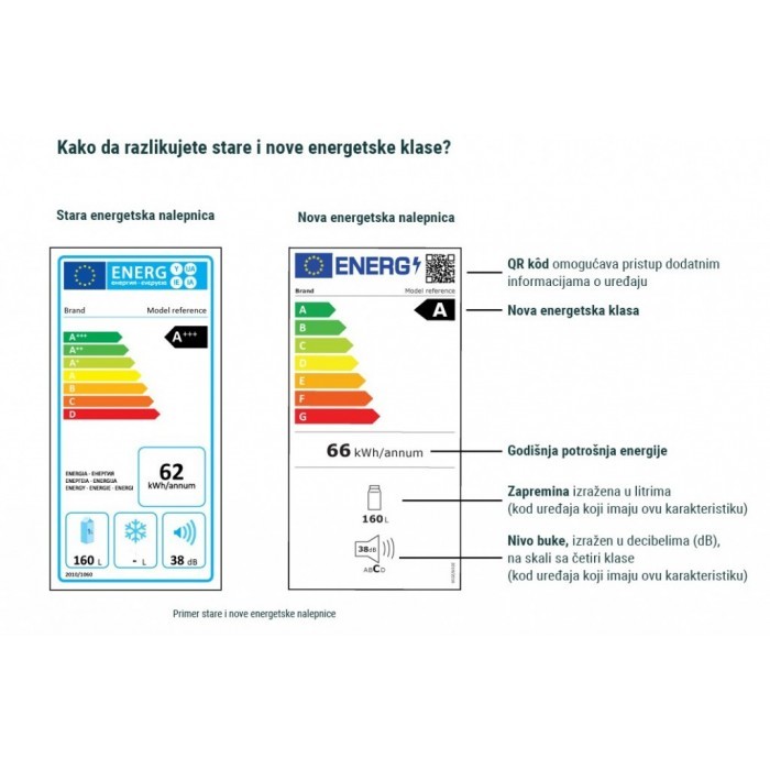 energetska nalepnica.jpg