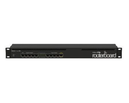 MikroTik RouterBOARD RB2011iL-RM Kupite na Kliklak.rs