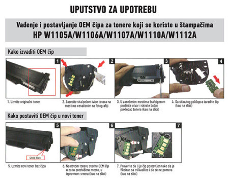 HP toner M107A/ M107W/MFP135A/ MFP135W/MFP137fnw ( W1106A no chip ) - Img 1