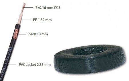 Koaksijalni kabl rg174 2X0,75 2X16/0,20CU ( 6442 )