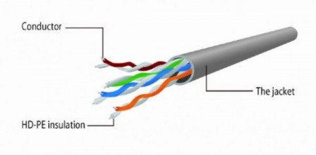 PP12-0.5M/Y Gembird Mrezni kabl, CAT5e UTP Patch cord 0.5m Yellow