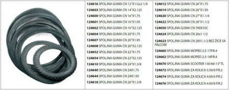 CN spoljašnja guma 12x12x2-14 ( 124616 ) - Img 1