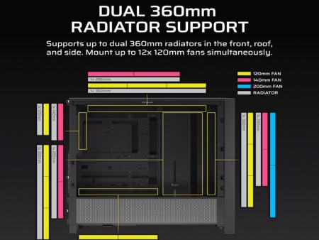 Corsair frame 4000d mid-tower/atx/kaljeno staklo/bez napajanja/crna kucište ( cc-9011290-ww )