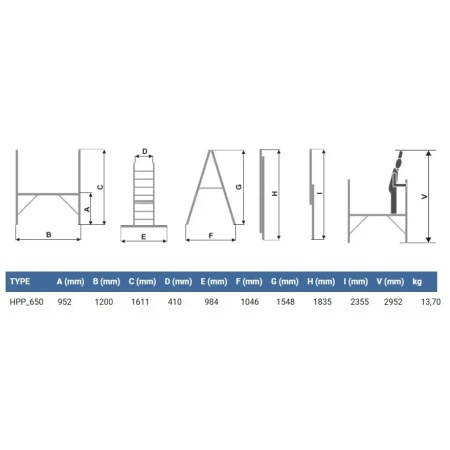 Elkop mini aluminijumska skela 2x6 - 3m hpp650 ( 1570 ) -7