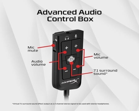 Hyperx KHX-HSCP-GM Cloud II Gunmetal Gaming slušalice sa mikrofonom -1