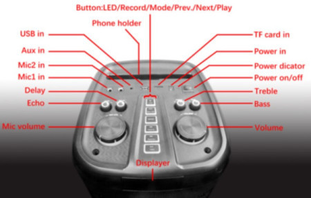 Microlab PT800 karaoke zvucnik 135W, bluetooth, LED, 7,4V/4500mAh, TWS, Aux, USB, microSD, FM, Mic*2