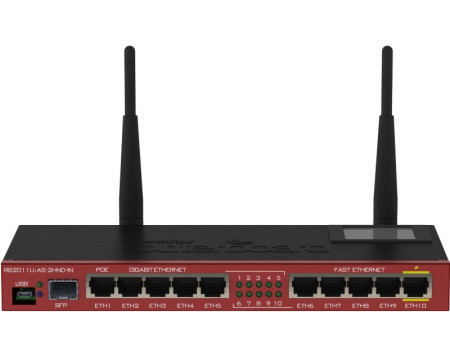 Mikrotik router board RB2011UiAS-2HnD-IN ruter - Img 1