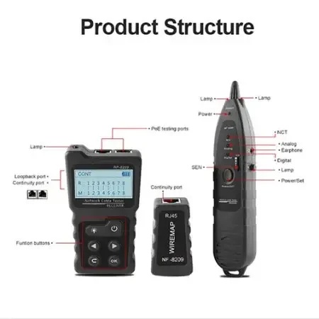 Noyafa PoE NF-8209 Lan Tester