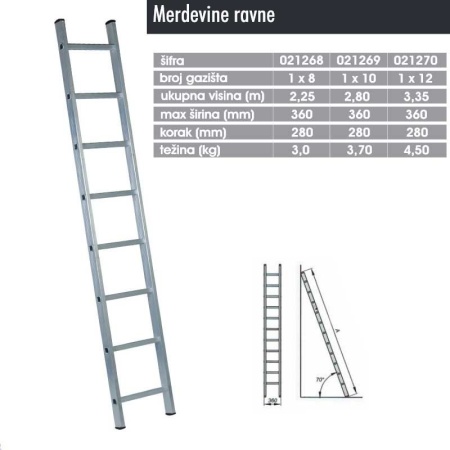 N/A merdevine aluminijumske 1 x 12 ( 021270 )