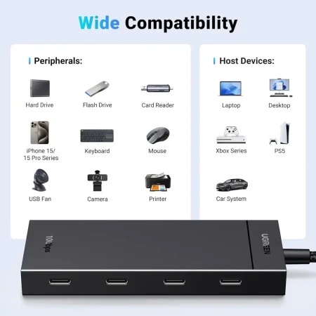 Ugreen cm806 usb-c hub 4 porta 3.2 (35584) ( 35584 )