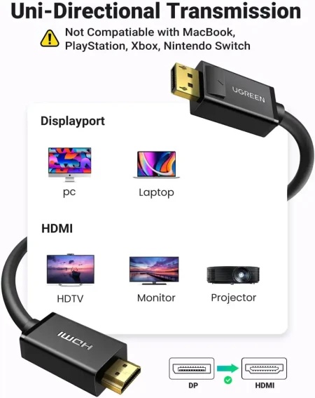 Ugreen dp101 displayport kabl na hdmi 4k@30hz 2m ( 10202 )