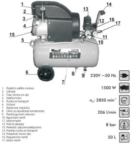 Womax WDK850 kompresor za vazduh uljni 50 litara ( 75015050 ) - Img 1