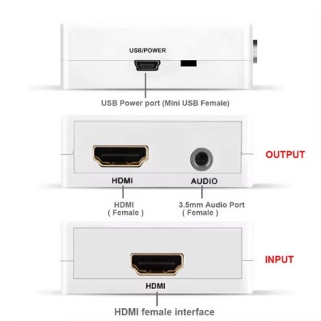 Gembird input A HDMI to HDMI   (907) (777)-1