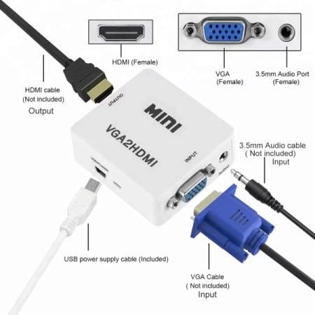 Gembird input A VGA to HDMI Mini (902) (289)-1